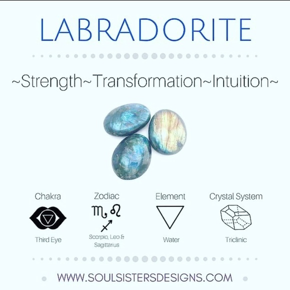 Labradorite Pendant - Picture 4 of 5